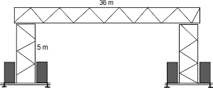 ermeco_sonderanwendungen_bis_36_m